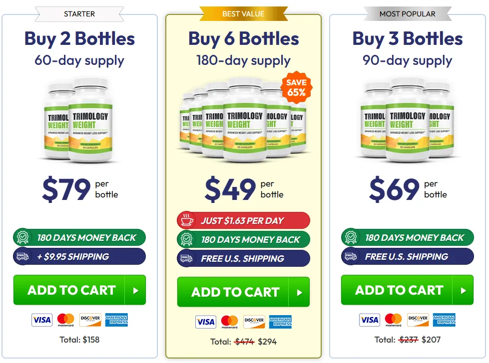 Trimology Weight™ Offer